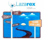 LAZAREX CANCER FOUNDATION TEAM FOR LIFE LIFE DIGNITY HOPE FUTURE