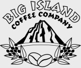 BIG ISLAND COFFEE COMPANY
