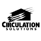 CIRCULATION SOLUTIONS
