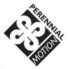 PPPP PERENNIAL MOTION