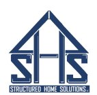 SHS STRUCTURED HOME SOLUTIONS, LLC