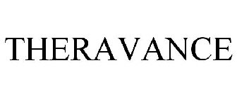 THERAVANCE