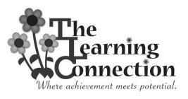THE LEARNING CONNECTION WHERE ACHIEVEMENT MEETS POTENTIAL