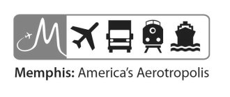 M MEMPHIS: AMERICA'S AEROTROPOLIS