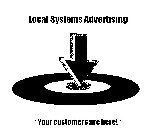 LOCAL SYSTEMS ADVERTISING 