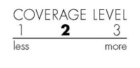 COVERAGE LEVEL 1 2 3 LESS MORE