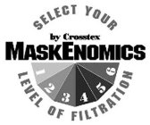 SELECT YOUR BY CROSSTEX MASKENOMICS 1 2 3 4 5 6 LEVEL OF FILTRATION