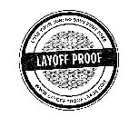 THE LAYOFF PROOF LEASE LOSE YOUR JOB: 60 DAYS RENT FREE WWW.LAYOFFPROOFLEASE.COM