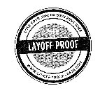 THE LAYOFF PROOF LEASE LOSE YOUR JOB: 60 DAYS RENT FREE WWW.LAYOFFPROOFLEASE.COM