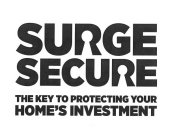 SURGE SECURE THE KEY TO PROTECTING YOURHOME'S INVESTMENT