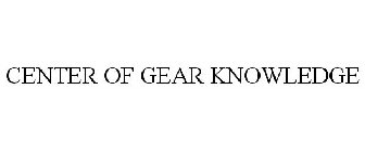 CENTER OF GEAR KNOWLEDGE