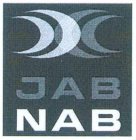 JAB NAB