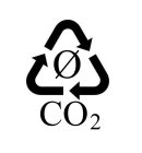 0 CO2