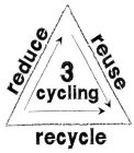 REDUCE REUSE RECYCLE 3 CYCLING