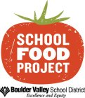 SCHOOL FOOD PROJECT BOULDER VALLEY SCHOOL DISTRICT EXCELLENCE AND EQUITY