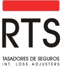 RTS TASADORES DE SEGUROS INT. LOSS ADJUSTERS