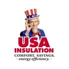 USA INSULATION COMFORT. SAVINGS. ENERGY EFFICIENCY.