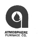 A ATMOSPHERE FURNACE CO.