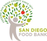 SAN DIEGO FOOD BANK FEEDING SAN DIEGO COUNTY SINCE 1977