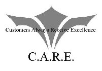 CUSTOMERS ALWAYS RECEIVE EXCELLENCE C.A.R.E.