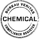 BUREAU VERITAS CHEMICAL COMPLIANCE REGISTER