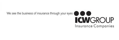 WE SEE THE BUSINESS OF INSURANCE THROUGH YOUR EYES ICWGROUP INSURANCE COMPANIES