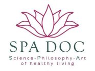 SPA DOC SCIENCE - PHILOSOPHY - ART OF HEALTHY LIVING