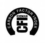 CARBON FACTOR INDEX ICEMAN CFI