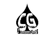 CHRONOCOMM GAMES CG