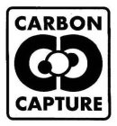 CC CARBON CAPTURE