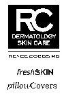 RC DEMATOLOGY SKIN CARE RENEE COBOS MD FRESHSKIN PILLOWCOVERS