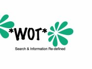*WOT* SEARCH & INFORMATION RE-DEFINED