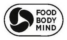 FOOD BODY MIND
