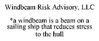 WINDBEAM RISK ADVISORY, LLC *A WINDBEAM IS A BEAM ON A SAILING SHIP THAT REDUCES STRESS TO THE HULL