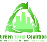 GREEN TEAM COALITION ENERGY AUDITING. OPERATING COST RECOVERY.