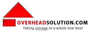 OVERHEADSOLUTION.COM TAKING STORAGE TO A WHOLE NEW LEVEL