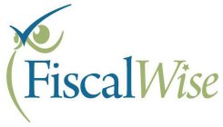 FISCALWISE