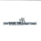 YOUR MARKETING DEPARTMENT WHERE BUSINESS GOES TO GROW
