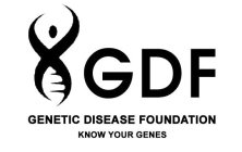 GDF GENETIC DISEASE FOUNDATION KNOW YOUR GENES