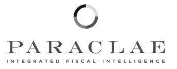 PARACLAE INTEGRATED FISCAL INTELLIGENCE
