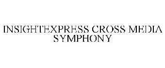 INSIGHTEXPRESS CROSS MEDIA SYMPHONY