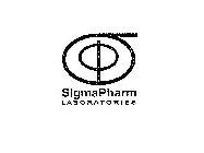 SIGMAPHARM LABORATORIES