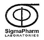 SIGMAPHARM LABORATORIES