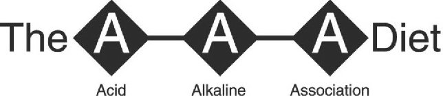 THE A-A-A DIET ACID ALKALINE AND ASSOCIATION