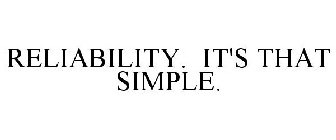 RELIABILITY. IT'S THAT SIMPLE.