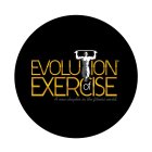 EVOLUTION OF EXERCISE A NEW CHAPTER IN THE FITNESS WORLD.