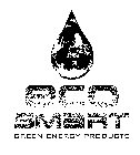 ECO SMART GREEN ENERGY PRODUCTS