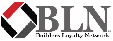 BUILDERS LOYALTY NETWORK BLN