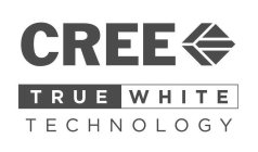 CREE TRUEWHITE TECHNOLOGY