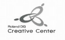 ROLAND DG CREATIVE CENTER